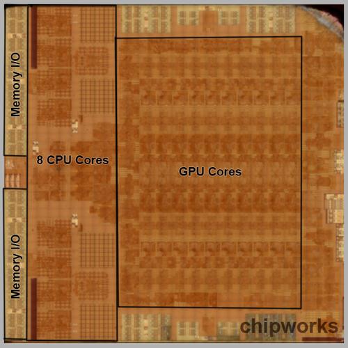 More detailed annotation here.
(Source: Chipworks)